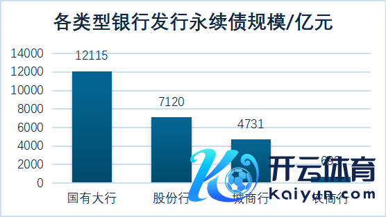 （数据起原：Wind &nbsp;数据截止2024年11月20日）